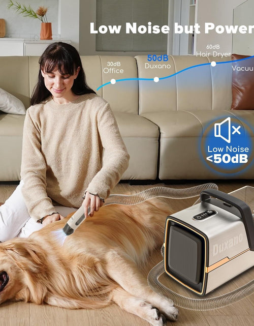 Load image into Gallery viewer, Dog Grooming Kit &amp; Dog Hair Vacuum,15000 Pa Powerful Suction, Pet Grooming Va...
