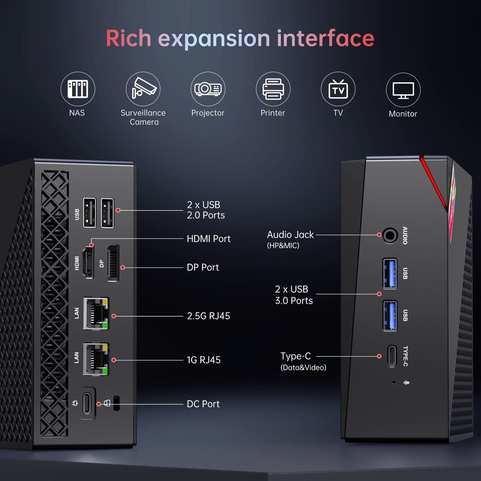 ACEMAGICIAN [Dual LAN Mini Gaming PC AMD Ryzen 7 5800U Mini PC 16GB DDR4 512G...